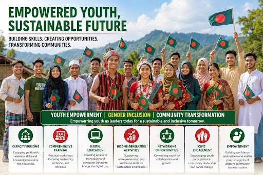 Youth Development